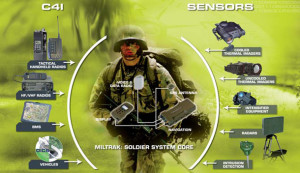 Aussies attend UK's Soldier Technology conference